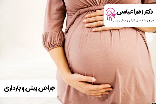 جراحی بینی در تهران - دکتر عباسی