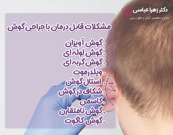 جراحی گوش در تهران - دکتر عباسی
